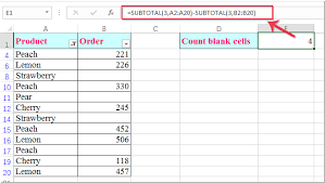 The excel countblank function use to count the number of empty cells in a range of cells. How To Count Blank Or Non Blank Cells In Filtered Range In Excel