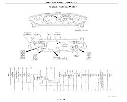 S14 wiring diagram in addition, it will include a picture of a sort that might be seen in the gallery of s14 wiring diagram. S13 And S14 Speedometer Correction Options Write Up Nissan Forum Nissan Forums