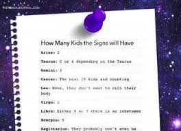 If these two signs can work together they can be a great team; The Signs And Their Overused Most Common Phrases Taurus Zodiac Facts Zodiac Star Signs Zodiac Signs