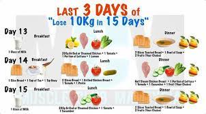 Simple Method To Lose 10 Kg In 15 Days -