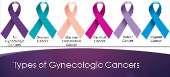 When this process begins, there may be no or only vague symptoms. Looking Beyond Pink