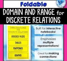 Domain And Range For Discrete Relations Foldable In 2020 Foldables Class Notes Relatable
