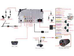 The sub distribution board is connected and supplied from the main distribution board through different wires and cables rated according to the load requirement. Universal Car Audio Wiring Connection Wiring Diagram Database Camera