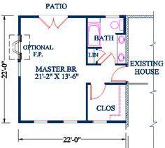 What is this magic i speak of? 12 New Master Bedroom Addition Ideas Master Bedroom Addition Bedroom Addition Master Bedroom Plans