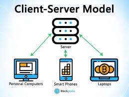The three pillars allude to the three most crucial attributes of a blockchain structure. Do You Want To Know What Is Blockchain Technology