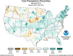 National Climate Report January 2019 State Of The