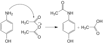 Par exemple, si vous prenez de l'ibuprofène le lundi, prenez de l'acétaminophène le mardi, etc. Paracetamol Au Quotidien Un Medicament Tres Efficace