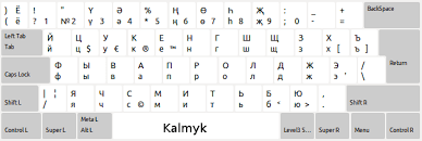 Who wouldn't want this displayed in their space? Keyboard Layout Chuvash Eu