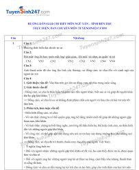 Hướng dẫn tra cứu điểm thi vào lớp 10. Ä'ap An Ä'á» Thi Vao Lá»›p 10 Mon Ngá»¯ VÄƒn Tá»‰nh Báº¿n Tre NÄƒm 2020