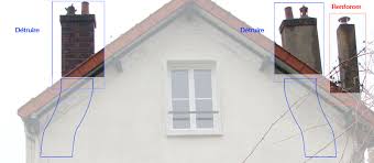 Nous vous expliquons tout ici ! Tomber Et Renforcer Des Cheminees Sur Toiture