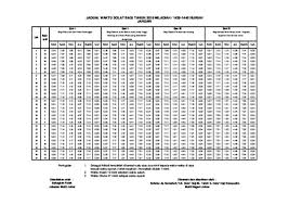 Penyusunan waktu solat fardhu telah diajarkan sendiri oleh malaikat jibrail kepada nabi muhammad s.a.w. Pdf Waktu Solat 2018 Rumi Hana Sarnim Academia Edu