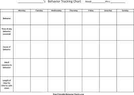 Pin on stuff to buy. Free Behavior Tracking Chart Pdf 85kb 1 Page S