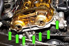 Maybe you would like to learn more about one of these? Bmw E46 Vanos Actuator Replacement Bmw 325i 2001 2005 Bmw 325xi 2001 2005 Bmw 325ci 2001 2006 Bmw 325ti 2001 2004 Pelican Parts Technical Article