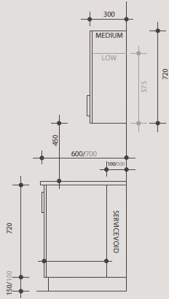 Measurements will help you figure the technicalities involved in your cabinet array. Stock Kitchen Cabinet Sizes 2021 Kitchen Wall Cabinets Kitchen Cabinet Dimensions Kitchen Cabinets Height