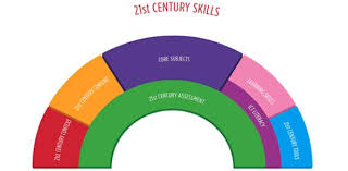 Being a good host in the 21st century isn't what it used to be. K Eoc9z1iqjesm