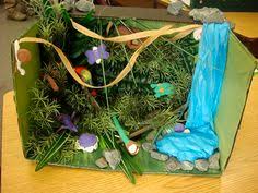 Tropical Rainforest Biome In A Box 140 365 His Diorama The Rainforest Rainforest Project School Crafts Diorama