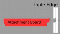 Check spelling or type a new query. Game Table Design Series Game Table Features Rail System Boardgamegeek