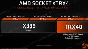 The company announced five different cpus as part of the lineup. Amd Ryzen Threadripper 3960x 3970x Cpu Review Kitguru