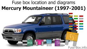 Is a visual representation of the components and cables associated with an electrical connection. Fuse Box Location And Diagrams Mercury Mountaineer 1997 2001 Youtube