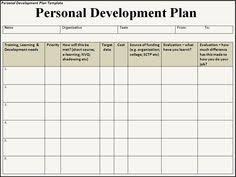 However, there are three overarching principles that should guide hr. Self Development Courses Personal Development Programs