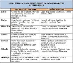 5 Recetas Sanas Para Cenar Si Estas Embarazada Y Quieres Cuidarte
