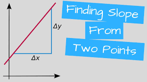 To get from one point to the other (going left to right), you can see in the image above that you have to go 4 up and 2 across. How To Find Slope From Two Points Using Two Points To Find The Slope Of A Line Youtube