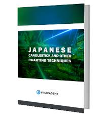 Japanese Candlestick And Other Charting Techniques
