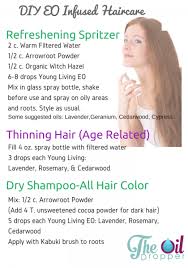 It's the most effective and nourishing carrier oil to infuse into the hair. Diy Haircare With Essential Oils The Oil Dropper