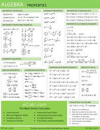 Algebra Properties Ecalc S Math Help Reference Sheet Math Methods College Algebra Algebra Formulas