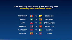 Quels pays vont représenter le continent africain à la coupe du monde 2022 au qatar? La Route Pour La Coupe Du Monde 2022 Debute Deja Youtube