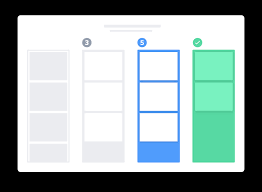 Kanban card systems make your inventory management visual in a lean workplace. Kanban Cards Atlassian