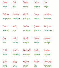 telugu alphabet concept quote images hd free