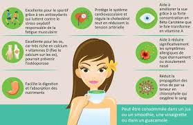 Spiruline Pourquoi Et Comment En Consommer Quand On Fait Du Sport Spiruline Spiruline Bienfaits Fatigue Musculaire