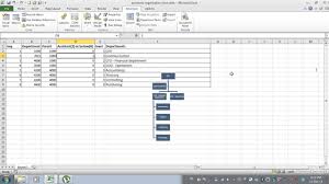 Automatic Organizational Chart Excel Data Macro Vba