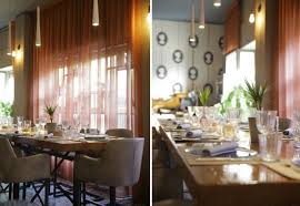 Un Nuovo Ristorante Sui Navigli A Milano Casa Matilda Case Matilda Ristorante