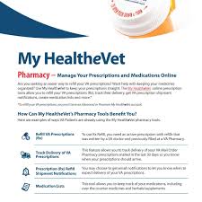 With a basic account you may use my healthevet to: Uzivatel Syracuse Vamc Na Twitteru My Healthevet Online Prescription Tools Allow You To Refill Va Rx S Track Delivery Get Shipment Notifications Create Medication Lists More To Refill Va Prescriptions An Advanced