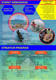 Learn vocabulary, terms and more with flashcards, games and other study tools. Diploma Akuakultur Politeknik Sandakan Sabah Postingan Facebook