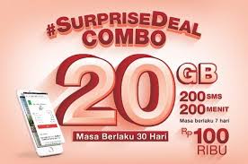 Cara mengaktifkan paket internet telkomsel unlimited tanpa kuota melalui dial. Cara Mudah Daftar Paket Internet Telkomsel Surprise Deal Tanpa Batas Semua Halaman Nextren Grid Id