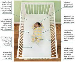 Very Important Information For Expecting Mothers Safe Sleep Baby Death Baby Sleep Sack