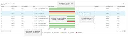 monitor sd wan