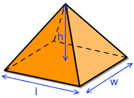 How to find the volume of a pyramid with a square base.see all volume lessons: Volume Of A Pyramid
