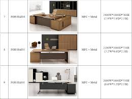 Guangzhou Stylish Doctor Office Furniture Wooden Office Desk Design Foh Rac04 Buy High Quality Doctor Of Office Desk Designs Desk Design Wooden Office Desk