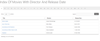 Sheets order changed to alphabetical. Wordpress Alphabetical Index Or A Z Plugin Create An A Z Listing