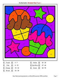 Input hex color codes, rgb and hsl values, and generate html, css and scss styles. Multiplying By 5 6 7 Color By Number Coloring Pages Birthday