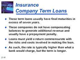 Meaning of term loan in english. Term Loans And Leases 21 1 After