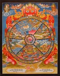 Example Of A Tibetan Wheel Of Life Mandala Resimler
