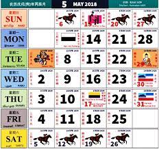 These dates may be modified as official changes are announced, so please check back regularly for updates. Kalendar Kuda Tahun 2020 Malaysia My Panduan