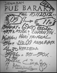 Thokasiasi Tempat Berbagi Syair Sgp Page 7