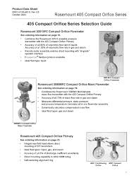 Rosemount 405 Compact Orifice Series October 2003 By Luppo