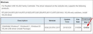 Linux driver for usb wifi adapters that are based on the rtl8814au chipset. Fix Realtek Rtl8811au Driver Issue Driver Easy